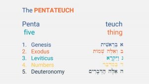 Read more about the article Torah and Pentateuch the Same Thing?First Five Books of the Bible